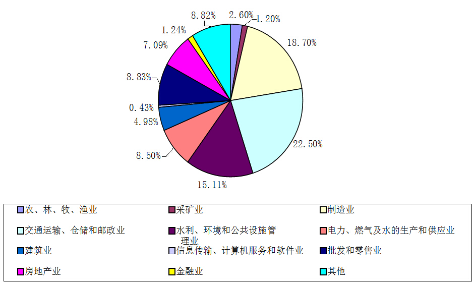 规耕让鞋业